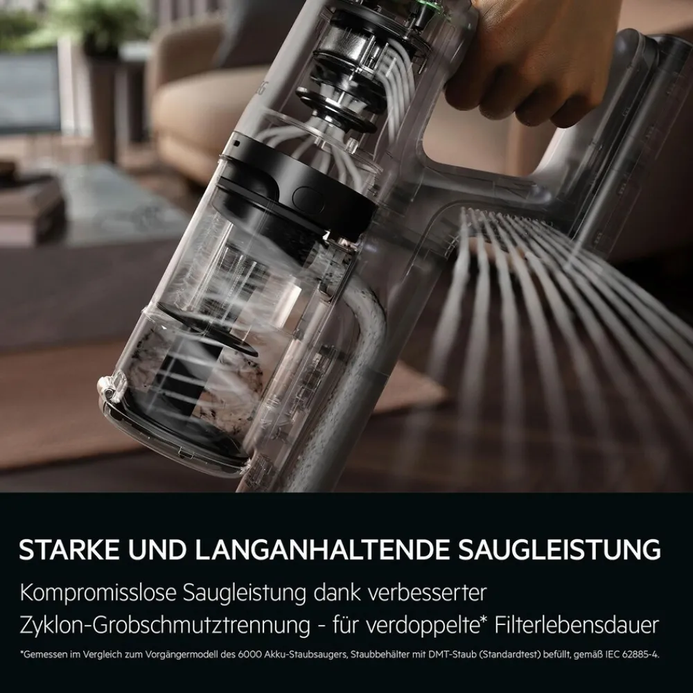 AEG Akku Staubsauger AP61AB21EX 6000 Discount