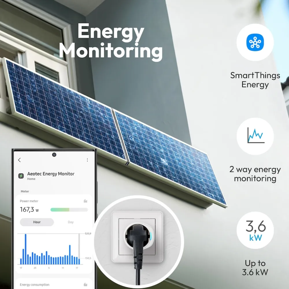 Aeotec Smart Outlet Typ F Smarte Steckdose Wi-Fi ^ Aeotec SmartThings Clearance