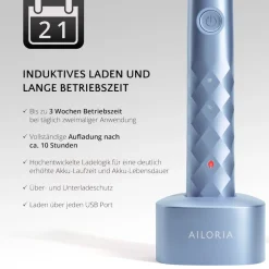 AILORIA Sommer-Edition SHINE BRIGHT USB-Sonic Toothbrush blau