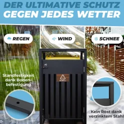 Premium Mülltonnenbox 1er – Abschließbar & wetterfest, für Garten, Hof & Straße, beliebig erweiterbar, legierter Stahl robust & langlebig ^ ALL Best