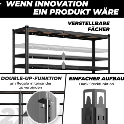 ALL Premium Schwerlastregal Schwarz – Bis 1250 kg belastbar, höhenverstellbar, Stecksystem, ideal für Lager, Garage & Keller Silber Online