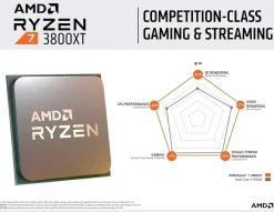 Ryzen 7 3800XT - 3.9 GHz - 8 Kerne - 16 Threads ^ AMD