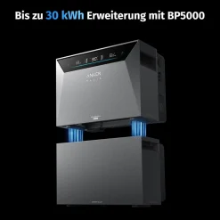 SOLIX BP5000 Erweiterungsakku x2 für Solarbank 2/3/4 Pro, Solarbank 2 AC & Solarbank 2 Plus ^ ANKER Online