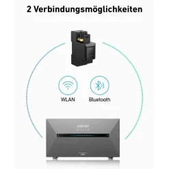 SOLIX Smarter Zähler für Solarbank 2 und 3 Serie, Kabellos, Unterstützt WLAN, Bluetooth, RS-485, 10 Jahre Leistung, 1W Genauigkeit, Schnelle Anpassung, Spart Stromkosten ^ ANKER Outlet