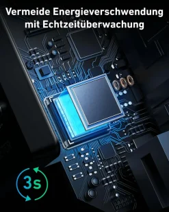 SOLIX Smart Meter Stromzähler für Solarbank 2 / 3 Pro ^ ANKER New