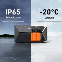 ANKER SOLIX Solarbank 2 E1600 AC, Speicher für Balkonkraftwerk, 1,6kWh Hot
