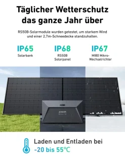 SOLIX Solarbank E1600 mit integriertem 0W-Schalter & integrierter Heizung 1600 Wh ^ ANKER Sale