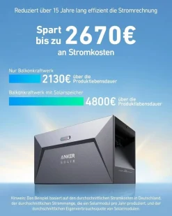 SOLIX Solarbank E1600 mit integriertem 0W-Schalter & integrierter Heizung 1600 Wh ^ ANKER Sale