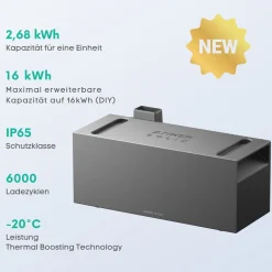 ANKER SOLIX Solarbank 4 E5000 Pro mit 1x BP2700 Erweiterungsbatterien Hot