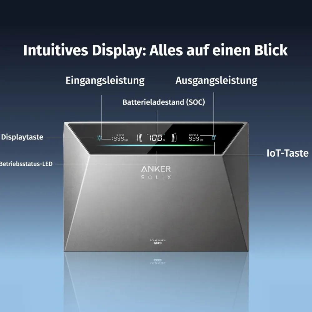 ANKER SOLIX Solarbank 4 E5000 Pro mit 1x BP5000 Erweiterungsbatterien New