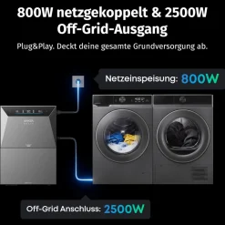 ANKER SOLIX Solarbank 4 E5000 Pro mit 1x BP5000 Erweiterungsbatterien New