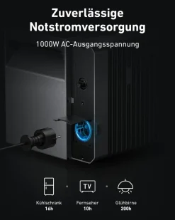 SOLIX Solarbank 2 E1600 pro, Speicher für Balkonkraftwerk, 1,6kWh ^ ANKER New