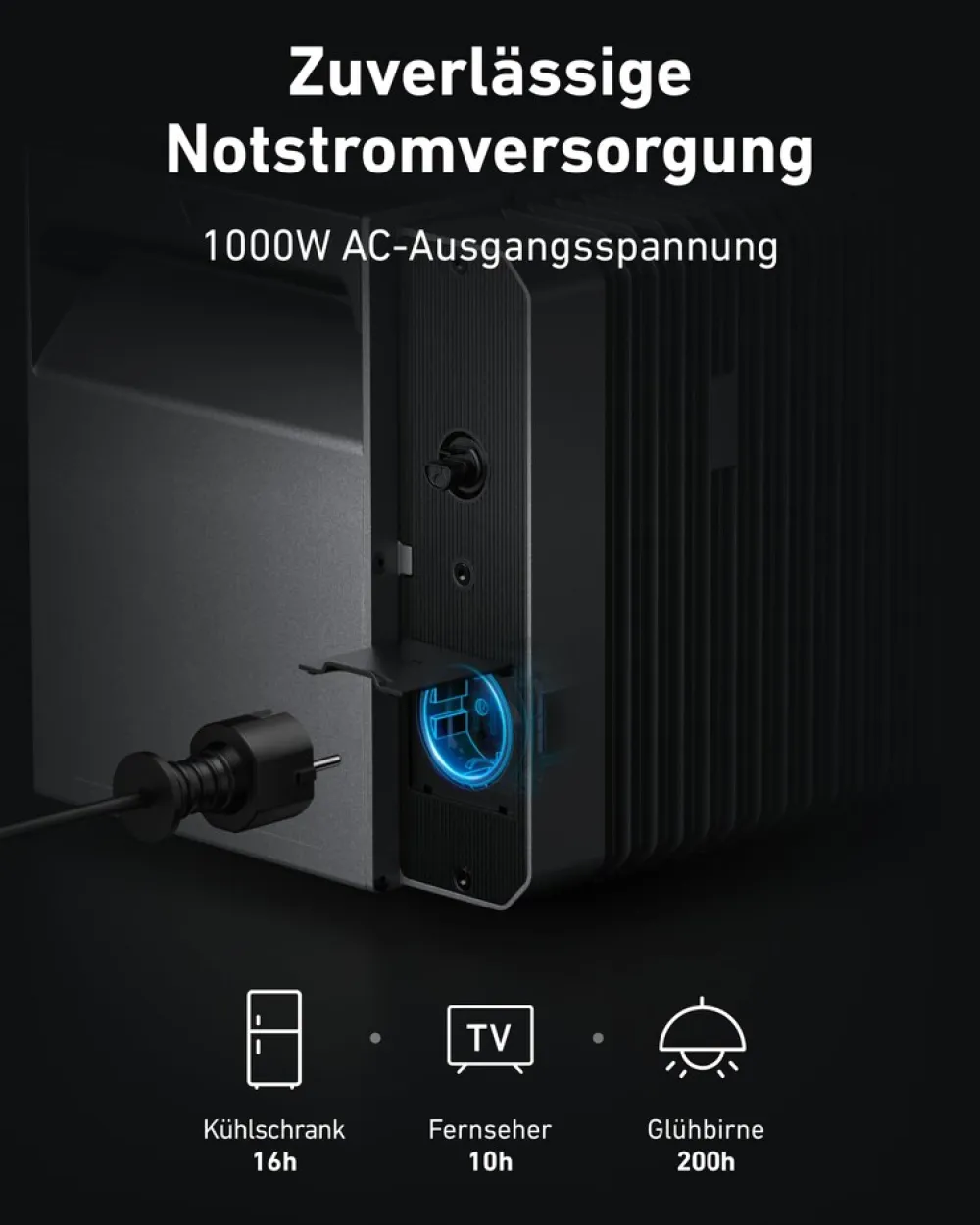 SOLIX Solarbank 2 E1600 pro, Speicher für Balkonkraftwerk, 1,6kWh ^ ANKER New