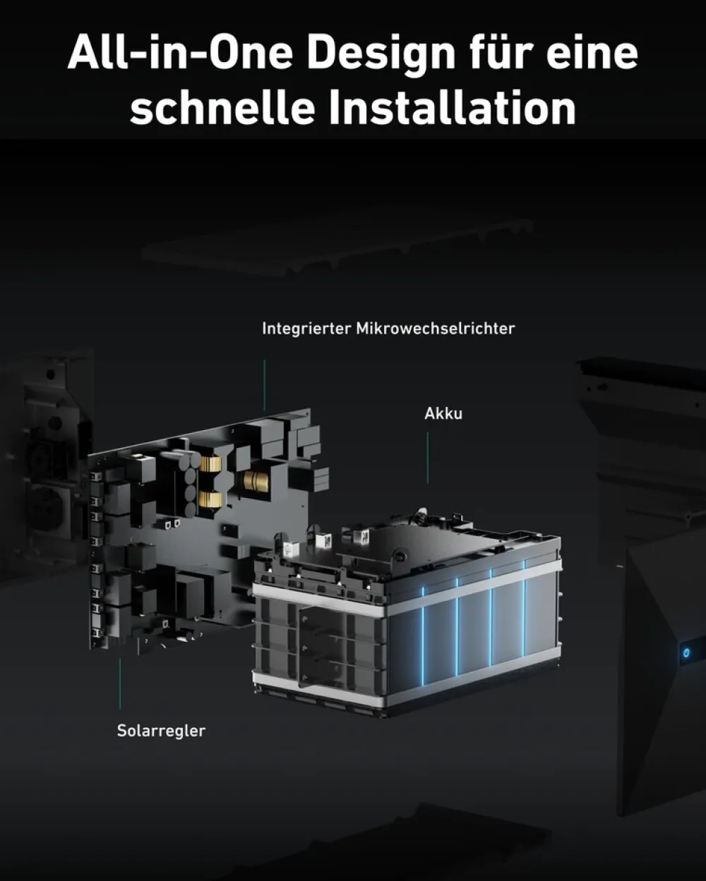 SOLIX Solarbank 2 E1600 pro, Speicher für Balkonkraftwerk, 1,6kWh ^ ANKER New