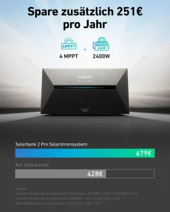 SOLIX Solarbank 2 E1600 pro, Speicher für Balkonkraftwerk, 1,6kWh ^ ANKER New