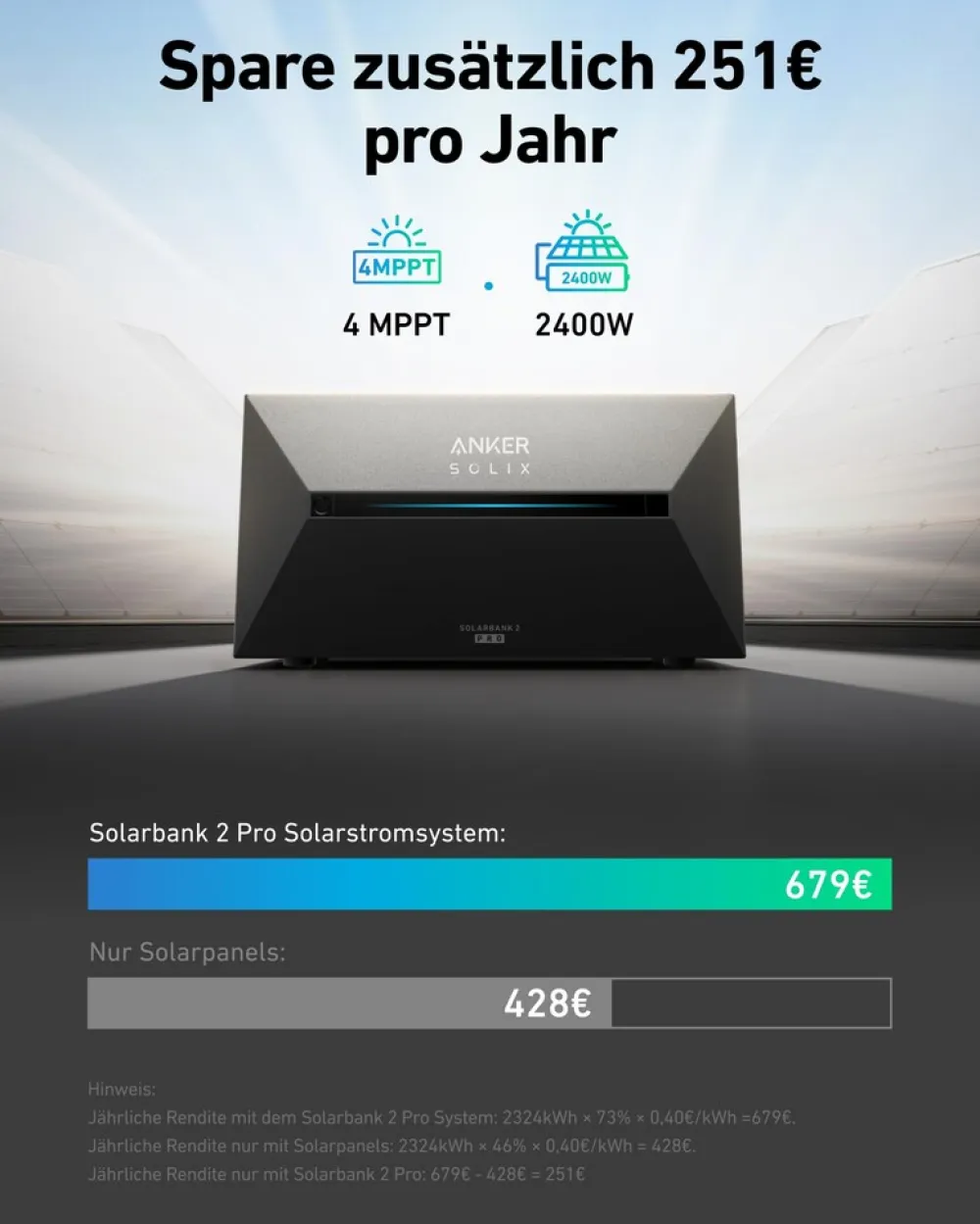 SOLIX Solarbank 2 E1600 pro, Speicher für Balkonkraftwerk, 1,6kWh ^ ANKER New