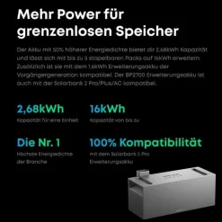 SOLlX BP2700 Erweiterungsakku 2,68kWh für SOLlX Solarbank 4/3/2 ^ ANKER