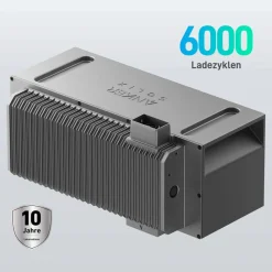 SOLlX BP2700 Erweiterungsakku 2,68kWh für SOLlX Solarbank 4/3/2 ^ ANKER