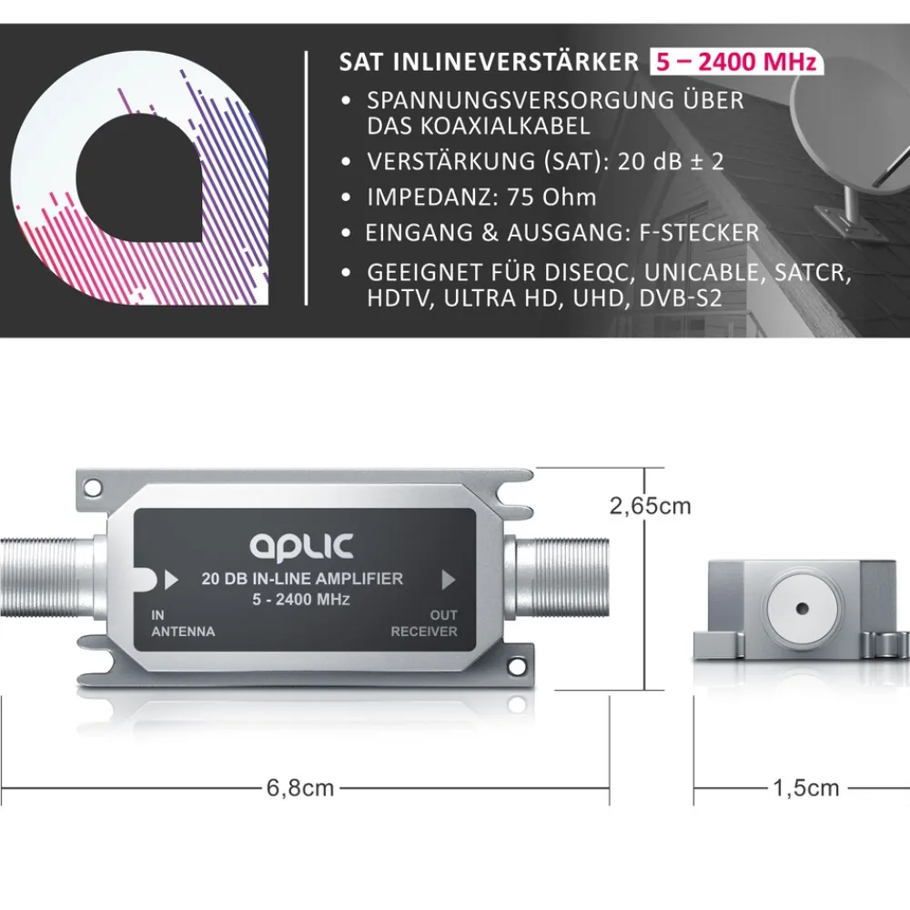 SAT Verstärker 20 dB Inlineverstärker / 5 MHz - 2400 MHz ^ Aplic New