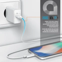 USB Typ C Ladegerät Netzteil mit Power Delivery - USB Charger - Schnellladefunktion - 30 Watt ^ Aplic Online