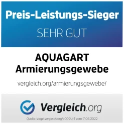 100m² Armierungsgewebe Gewebe Putzgewebe WDVS Glasfasergewebe 165g 4x4mm ^ Aquagart