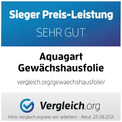 Aquagart 28m Gitterfolie, Gartenfolie, Gewächshausfolie, Frühbeetfolie 2m breit Clearance