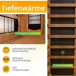 Artsauna Infrarotkabine Kiruna160 Dual Technologie – 6 Vollspektrumstrahler & 3 Flächenstrahler Hot