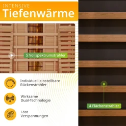 Artsauna Infrarotkabine Wärmekabine Helsinki 150 mit Dual-Technologie & Hemlockholz Sale