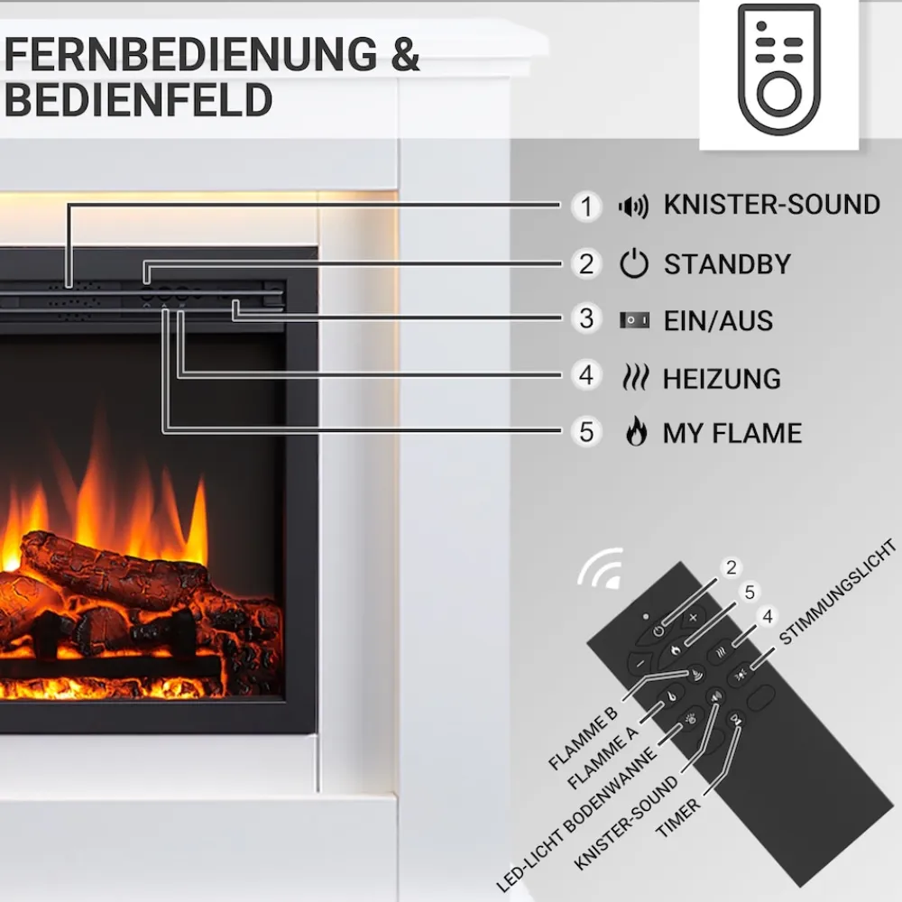 Elektrokamin Baldur - Standkamin mit Heizung 2000 W, weiß ^ BALDERIA Online