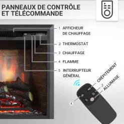 BALDERIA Elektrokamin Calida 23 - Einbau mit Heizung 2000 W, 3D-Flamme