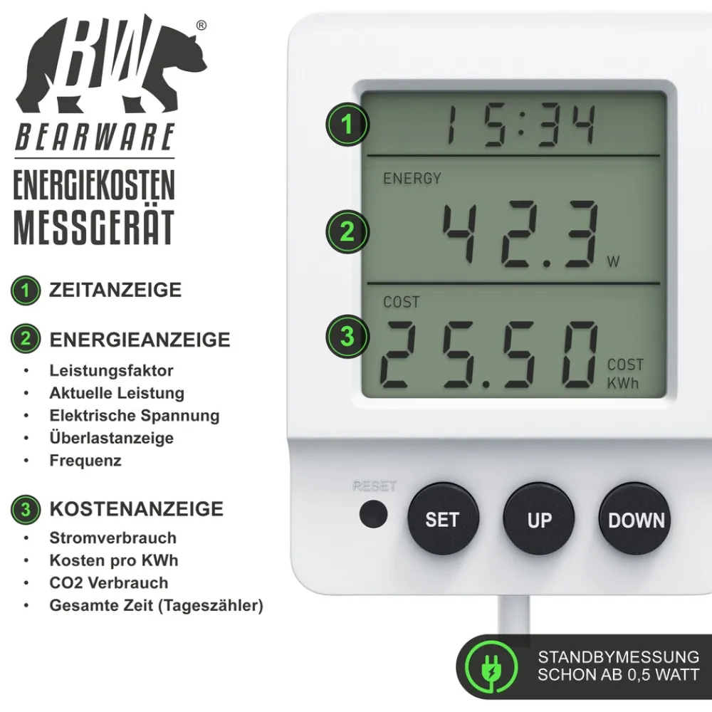 Energiekostenmessgerat digital, Strommessgerat, kabelgebundenes seperates Display, 3680 Watt, Stromverbrauchszahler, Stromzahler fiir die Steckdose, LED beleuchtet ^ BEARWARE