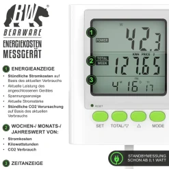Stromverbrauchszähler mit Kabelverlängerung - Energiekostenmessgerät ^ BEARWARE