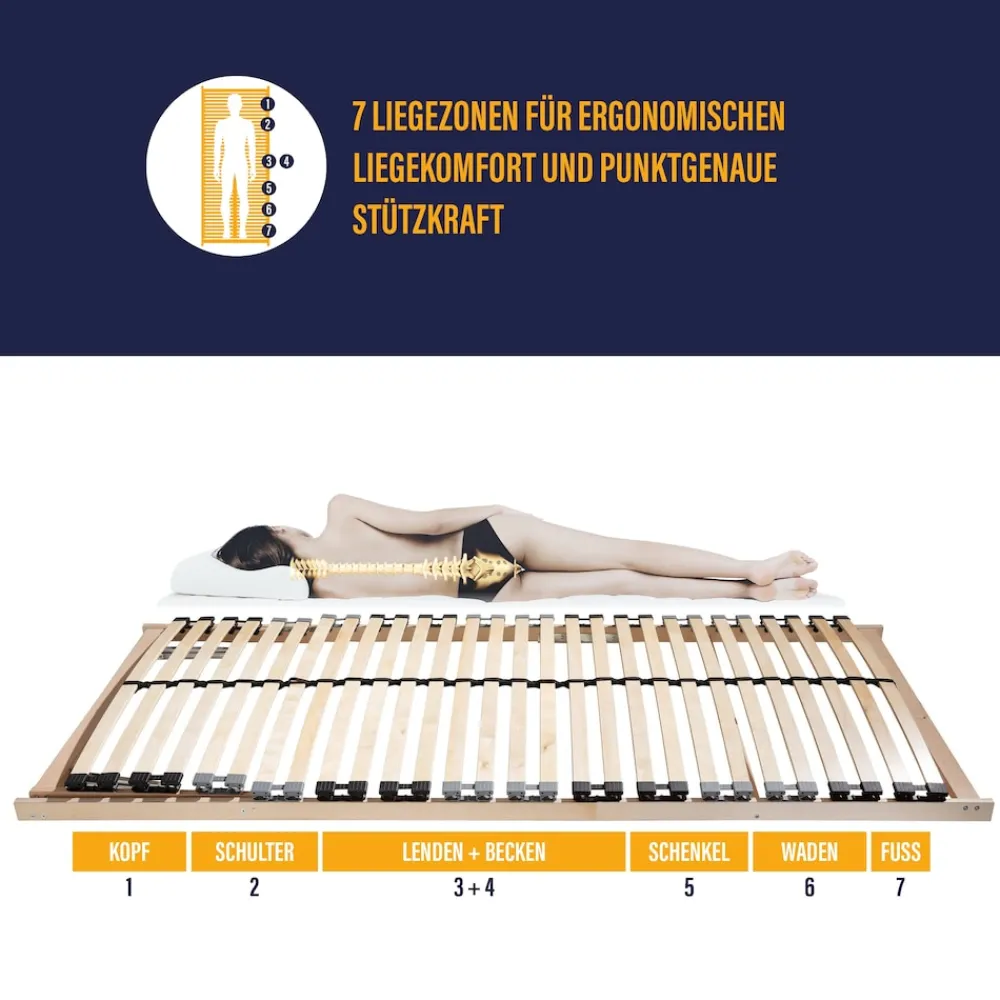Beco Easy Star Lattenrost verstellbar – Individuell anpassbares Kopfteil, ideal für alle Matratzenarten, stabil, langlebig, für hohen Schlafkomfort Discount