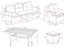 - Home & Garden® Dining Lounge