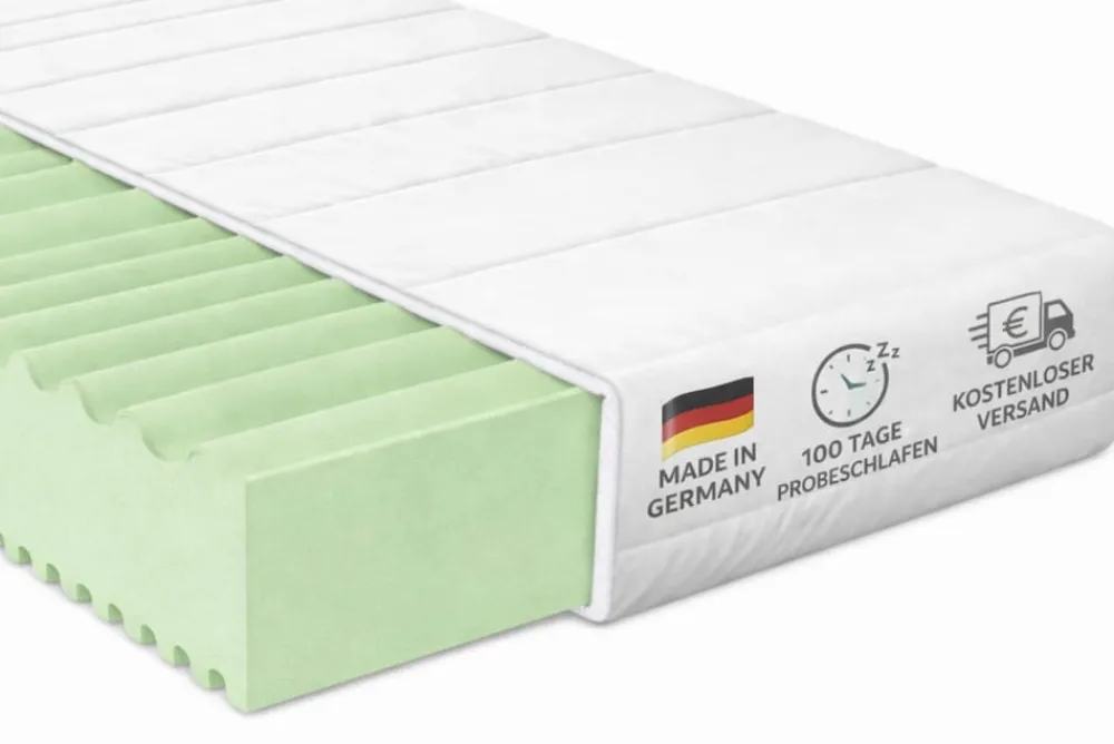 Basic 15 cm Basis-Höhe ^ BeMeo Outlet