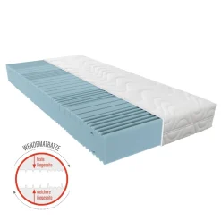 Kaltschaum 21 cm Komfort-Höhe ^ BeMeo Best