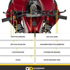 Actionbikes Motors Benzin-Jugend-Quad S-10, 125ccm, ATV, Gepäckträger, Not-Aus-Leine, Halbautomatik, Scheibenbremse Metallic/Rot Sale