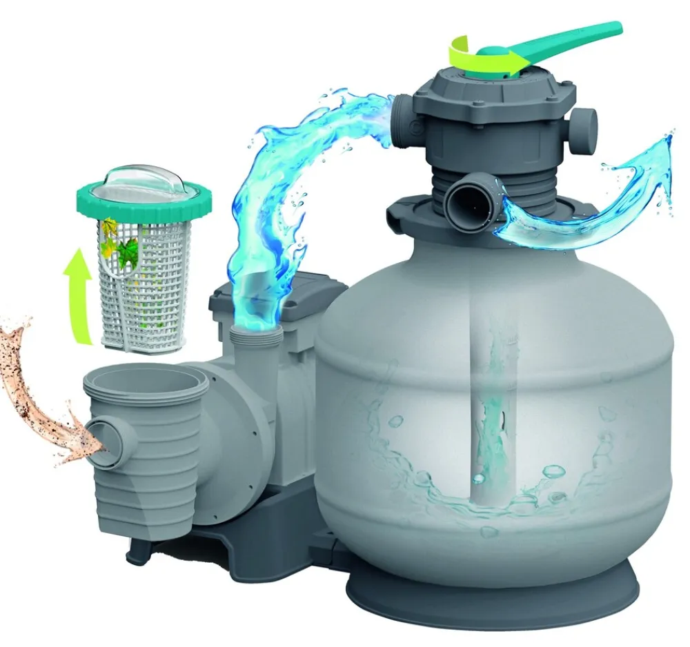 Bestway Inflatables Bestway Sandfilteranlage Sandfilterpumpe 11355l/h Pool Filteranlage mit Timer Clearance