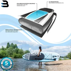Bluemarina SUP Board Moana, aufblasbar mit Doppelkolben-Pumpe, Paddel, Rucksack, 5J Garantie (Classic 2.0, 325x86x15cm / 10'8") Outlet