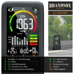 Brandson CO2 Messgerät, Luftqualitätsmelder, Kohlendioxidwarnmelder, präzise Sensoren, für gesundes Raumklima Outlet