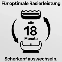 Kombipack KP 70S Silber NEU ^ Braun Clearance