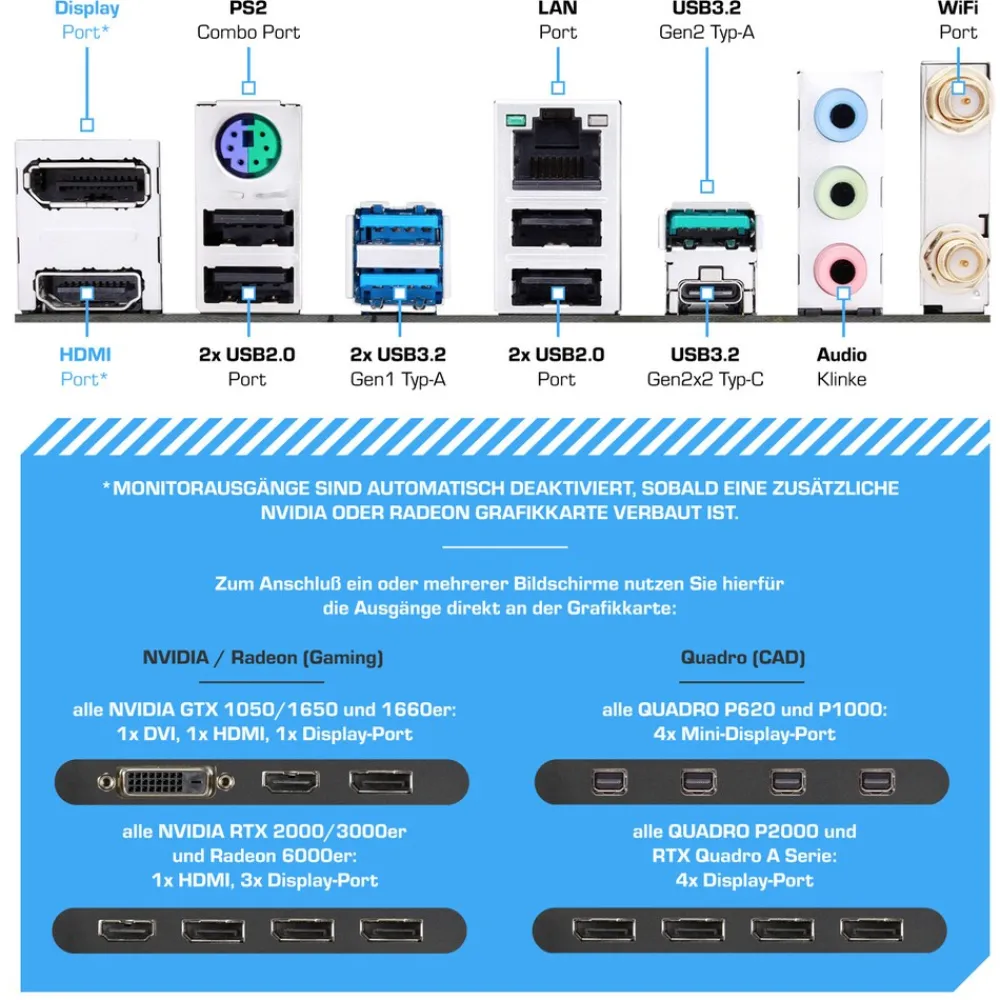Business Workstation PC Master Pro 14 Intel Core i9-14900KF, 64GB DDR5, PNY NVIDIA RTX PRO 4000 24 GB, 1TB SSD, Windows 11 Pro ^ Kiebel Hot