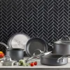 A1 Topf- und Bratset 8-tlg. ^ Circulon Discount