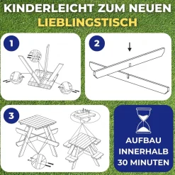 Coemo Kindersitzgruppe Romy Kindertisch und Sitze Gartentisch New