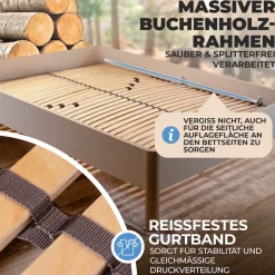 Lattenrost Ergo K 140 x 200 cm, zerlegt ^ Coemo Outlet