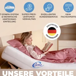 Lattenrost Ergo K 140 x 200 cm, zerlegt ^ Coemo Outlet