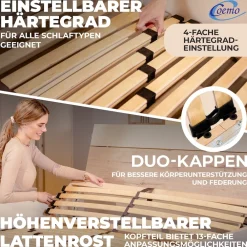 Lattenrost Ergo K 140 x 200 cm, zerlegt ^ Coemo Outlet