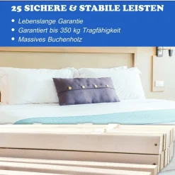 Coemo Rollrost 25 extrastabile Leisten 120x200cm Tragfähig bis 350kg Outlet