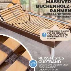7-Zonen-Lattenrost Ergo K 100 x 200 cm zerlegt ^ Coemo Outlet