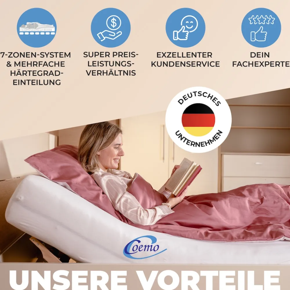 7-Zonen-Lattenrost Ergo K 100 x 200 cm zerlegt ^ Coemo Outlet